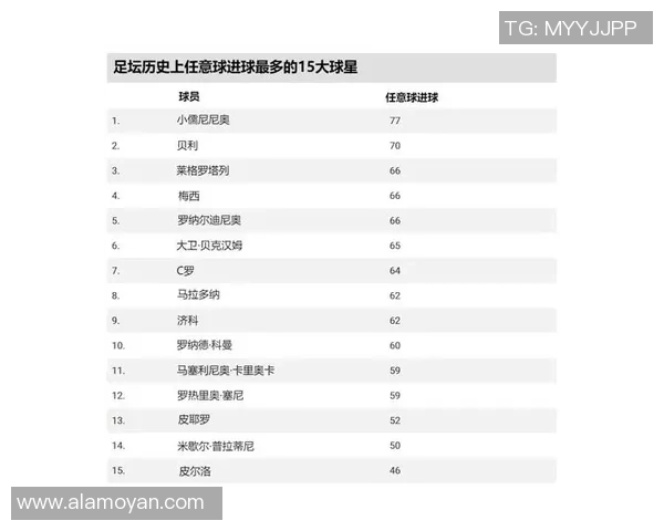 现役足球明星二号位球员全解析与最新动态分享